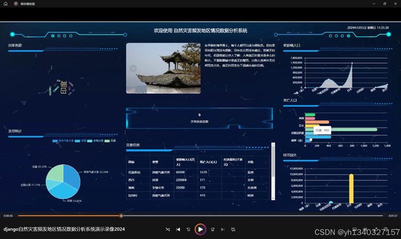 山东测绘公司的创新之路：案例解析