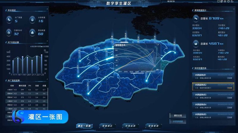 不动产测绘